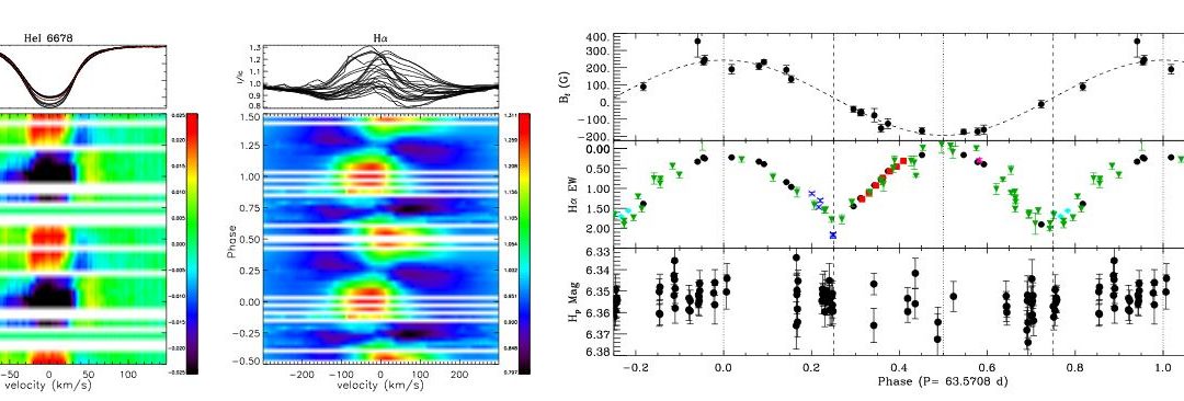 Etude de la variabilité spectroscopique, magnétique et circumstellaire de HD 57682
