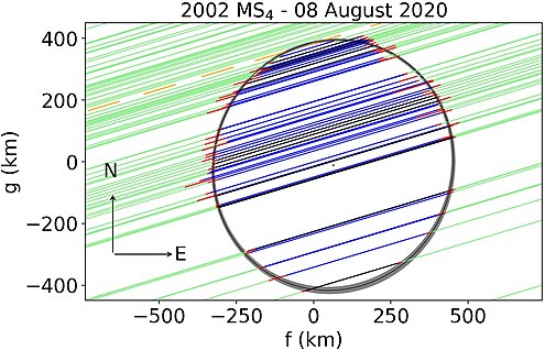 Découverte d’une vaste structure à la surface du TNO (307261) 2002 MS4